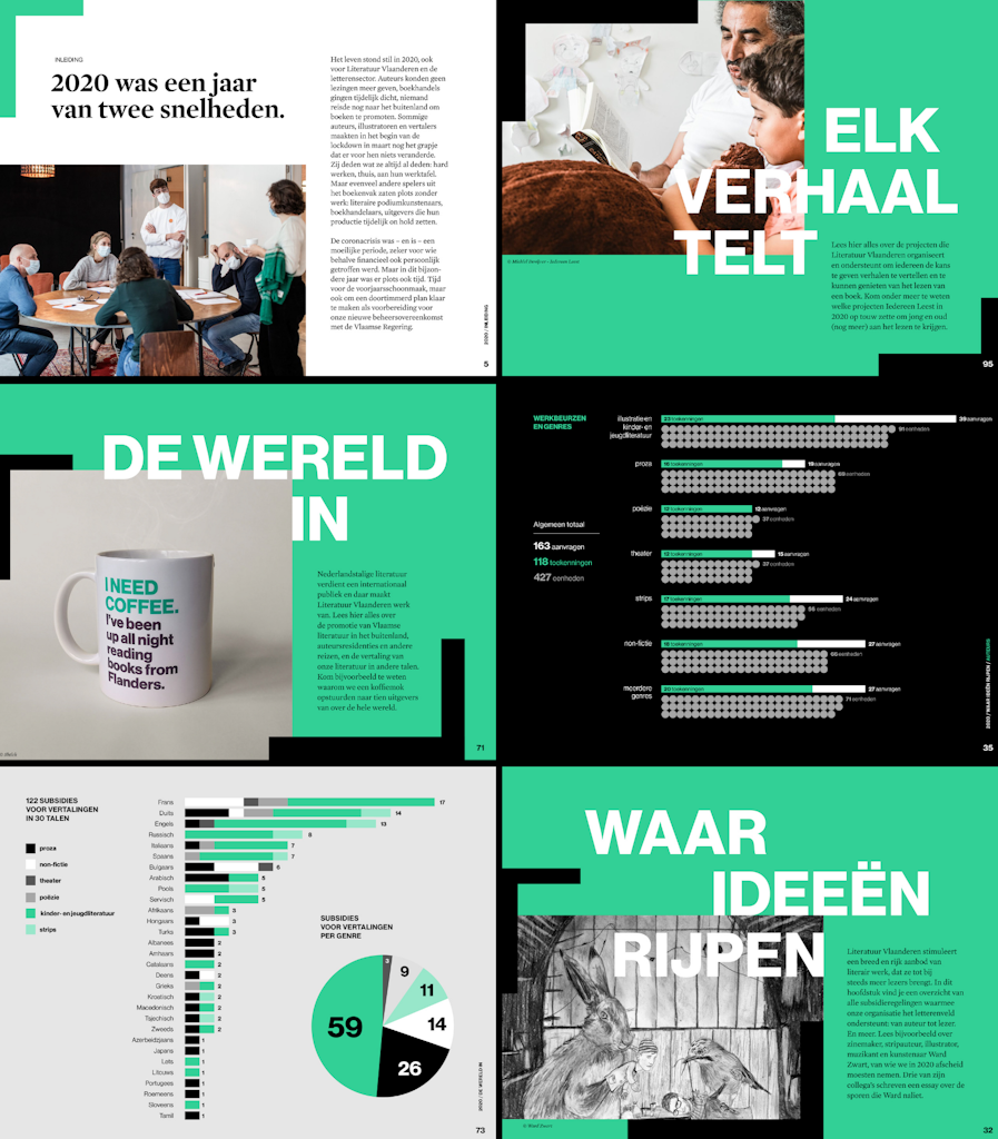 Enkele pagina's uit Jaarverslag 2020 van Literatuur Vlaanderen